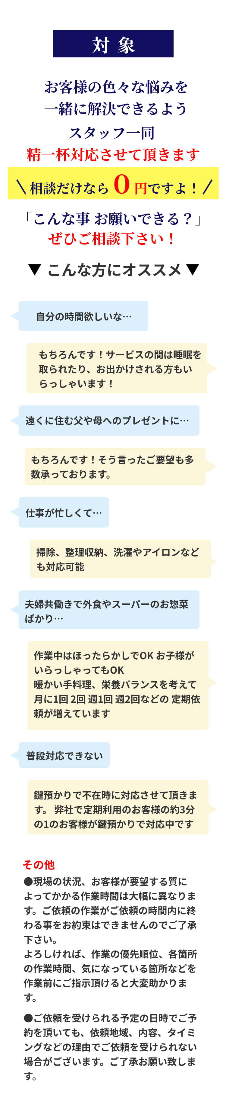 対象